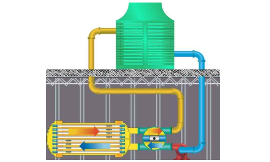 自動(dòng)管刷在線清洗系統(tǒng)