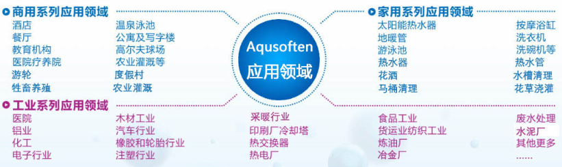 管道除垢.png 管道除垢.png