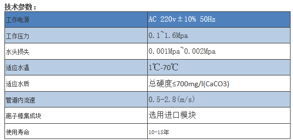 離子棒水處理器 離子棒水處理器
