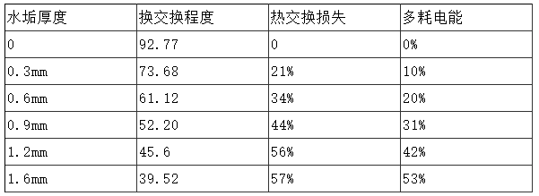 151578359275841.png 微信截圖_20200107090738.png