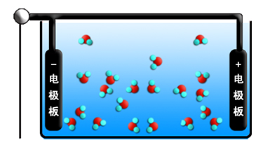 電化學水處理設備 電化學水處理設備