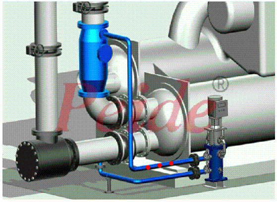 5871583715405907.png 膠球清洗裝置1.png