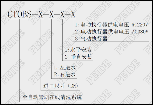 2441589352158855.png 圖片20.png