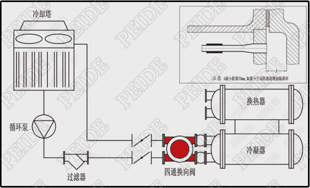 6861589352169299.png 圖片21.png