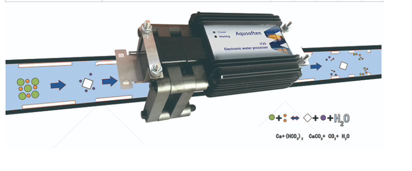 除垢器廠家 除垢器廠家